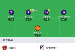 失业动态监测36登录-米乐官方网站