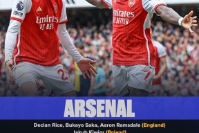 关于赛前曼城备战欧超杯，调整名单细节曝光，气氛紧张，轮换策略成焦点的信息-米乐平台