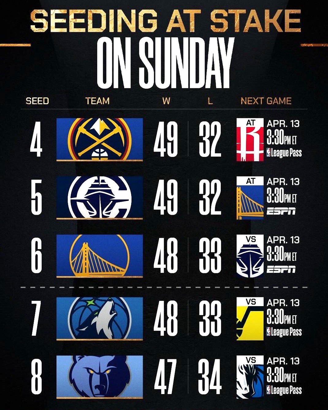 NBA总决赛赛程吃紧，洛杉矶快船关键时刻豪取连胜，信心回归，医务组通报恢复的简单介绍