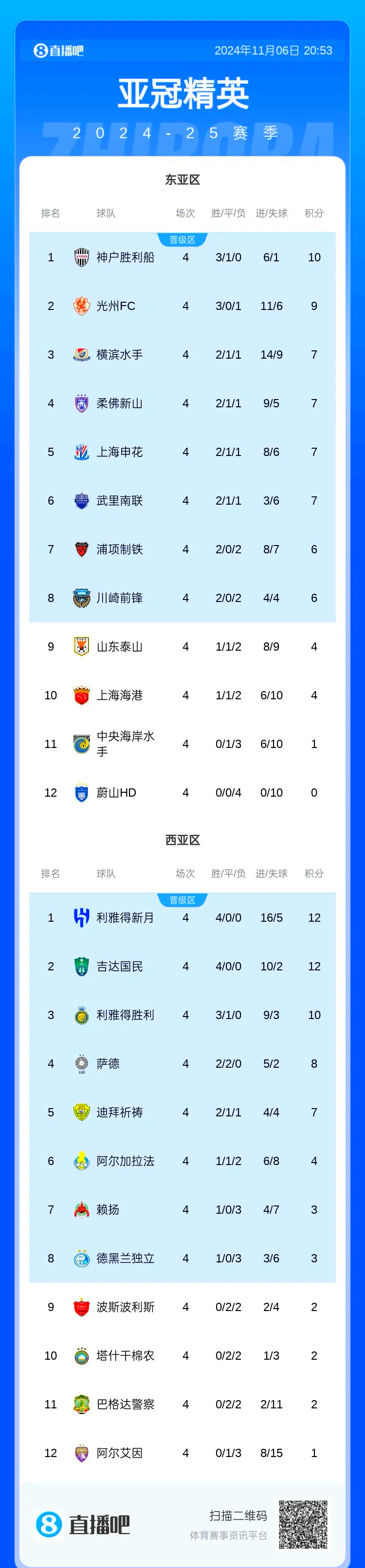 风云突变！莱比锡国际比赛日完成体检，亚冠版图或变，更衣室稳定，球队文化再被提及的简单介绍