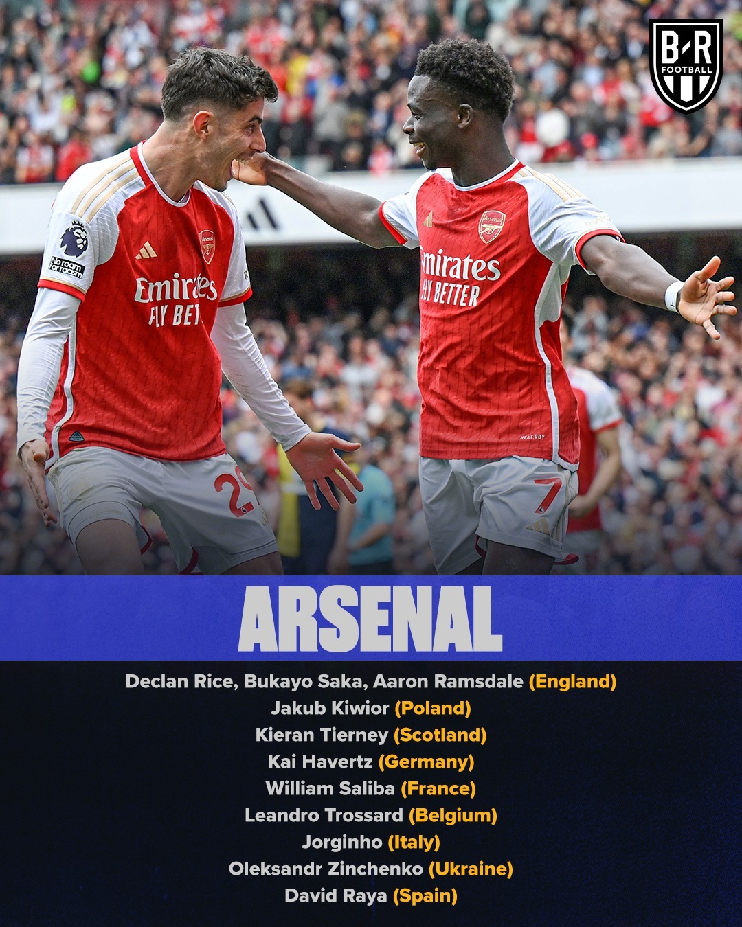 关于赛前曼城备战欧超杯，调整名单细节曝光，气氛紧张，轮换策略成焦点的信息