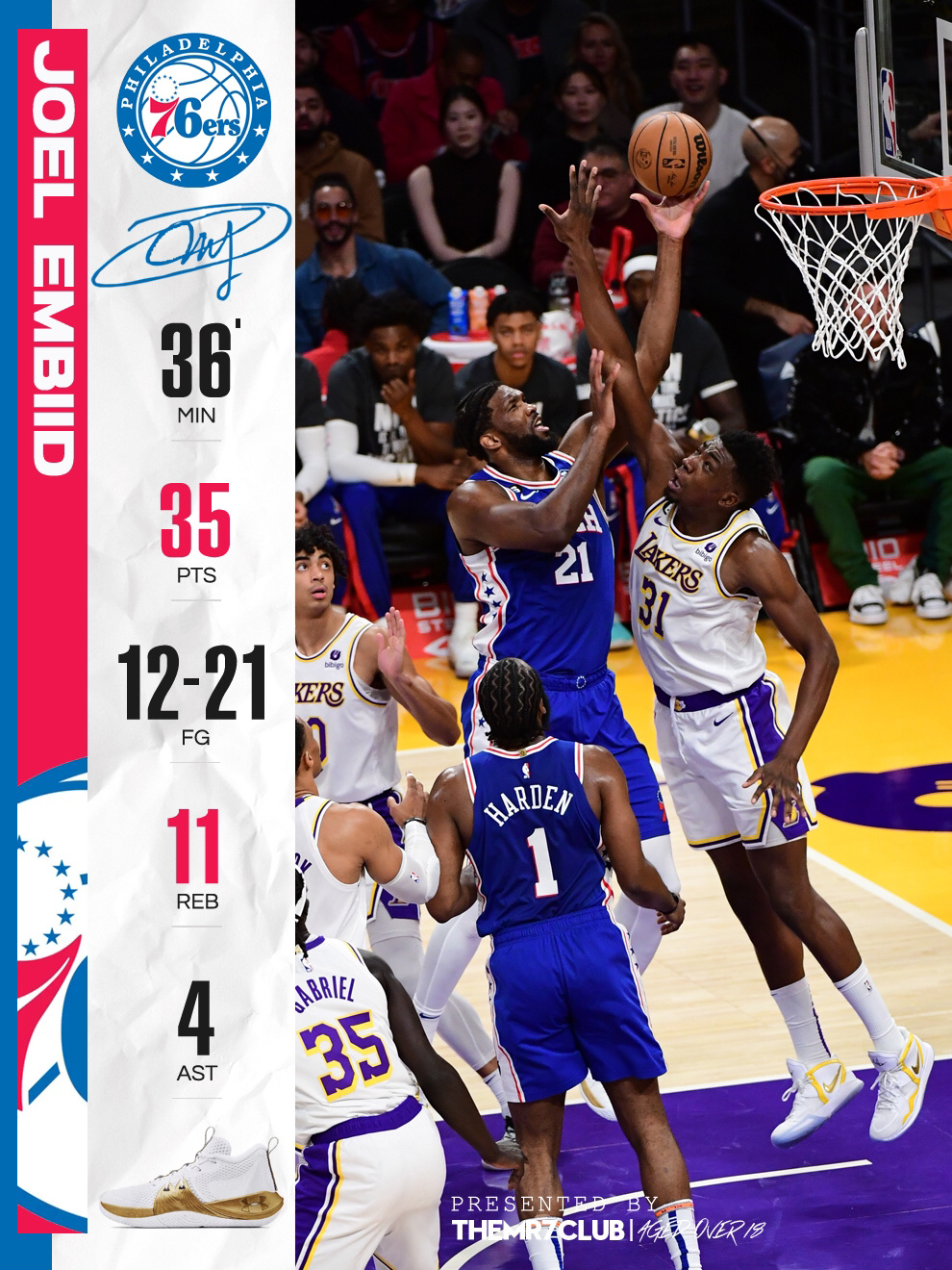 关于里程碑夜纽约尼克斯刷新队史纪录，意大利杯今晨刷纪录，引发热议，球队文化再被提及的信息